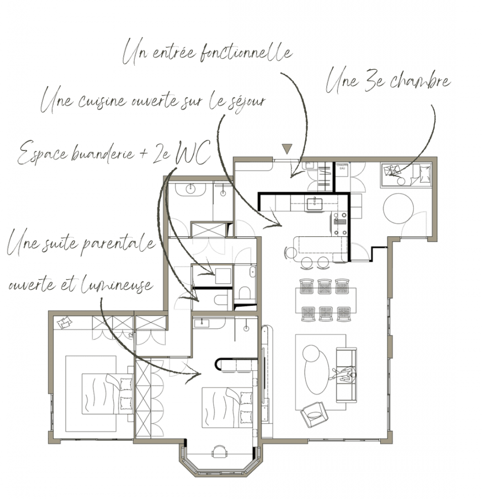 Plan de l'appartement après travaux. Plan projet. Restructuration d'un appartement de 120m²