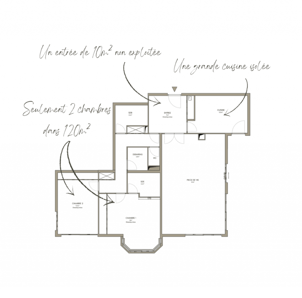 plan de l'appartement avant travaux. Plan de l'existant
